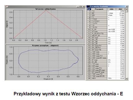 Spirometry MES Lungtest 1000