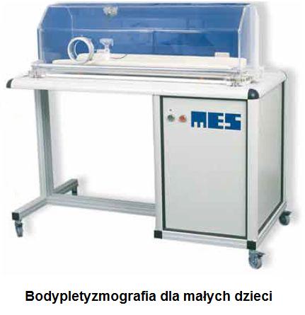 Spirometry MES Lungtest 1000