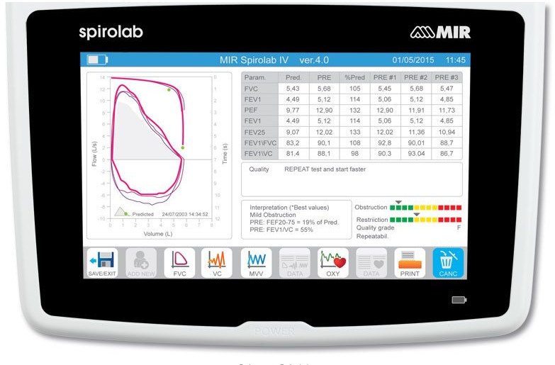 Spirometry MIR Spirolab New