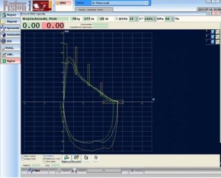 Spirometry Piston PDD-301