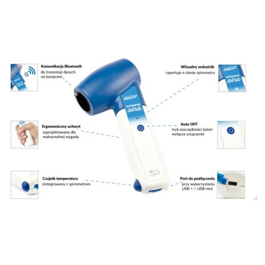 Spirometry Sibelmed DATOSPIR AIRA