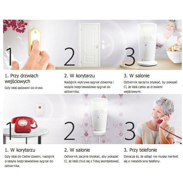 Sprzet pomocniczy dla osób niedosłyszących Bellman&Symfon System domowej sygnalizacji dla osób niedosłyszących