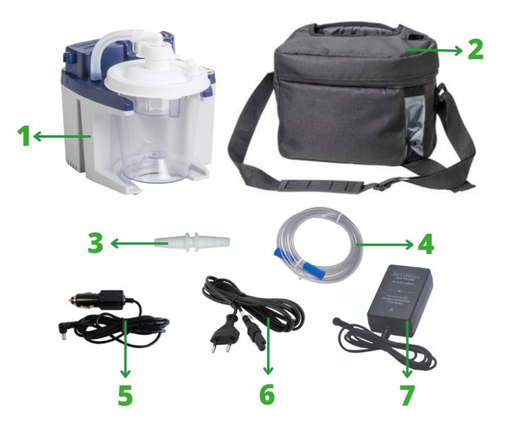 Ssaki elektryczne DeVilbiss VacuAide 7325