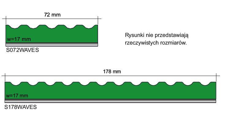 Stabilizatory narzędzi do tac sterylizacyjnych CBM Fala