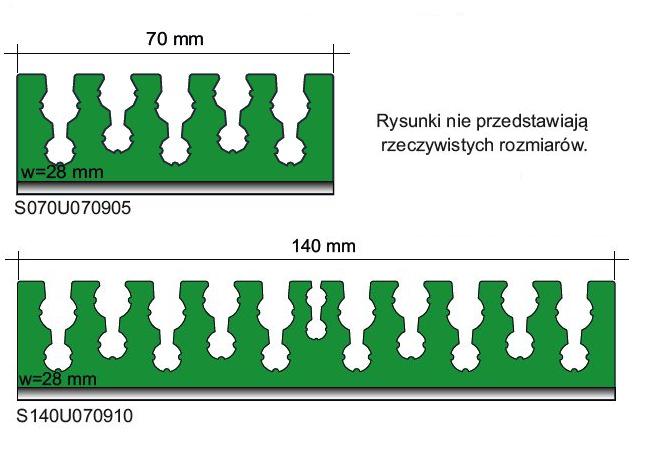 Stabilizatory narzędzi do tac sterylizacyjnych CBM Podwójna szczelina