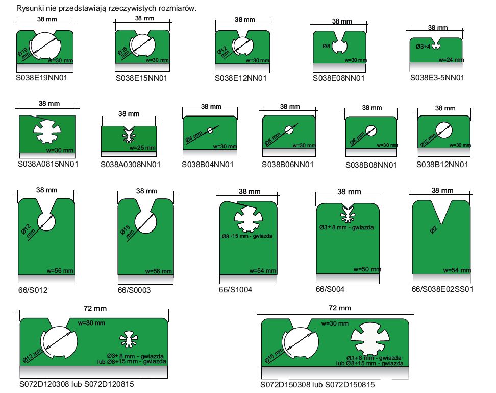Stabilizatory narzędzi do tac sterylizacyjnych CBM Uchwyty do pozycjonowania endoskopów sztywnych