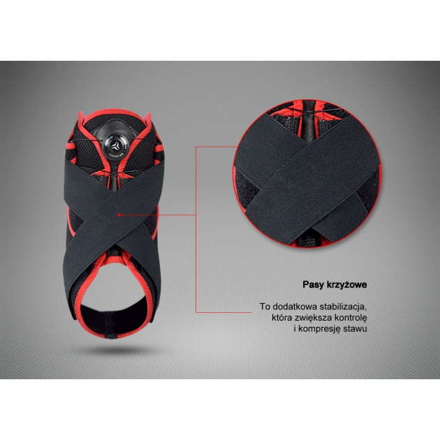 Stabilizatory stawu skokowego REH4MAT AM-OSS-05/CCA