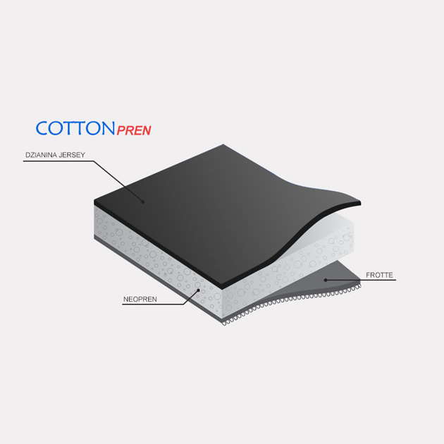 Stabilizatory stawu skokowego REH4MAT AS-SS