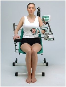 Staw barkowy - szyny CPM Kinetec Centura