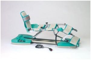 Staw kolanowy i biodrowy - szyny CPM Kinetec Prima Advance