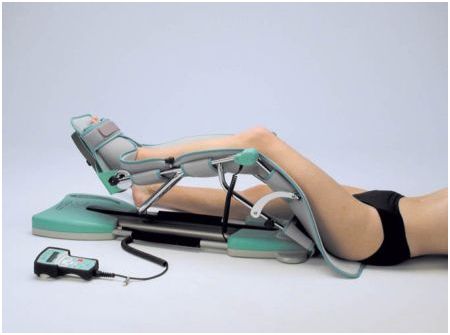 Staw kolanowy i biodrowy - szyny CPM Kinetec Spectra