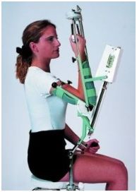 Staw łokciowy - szyny CPM Kinetec 6080