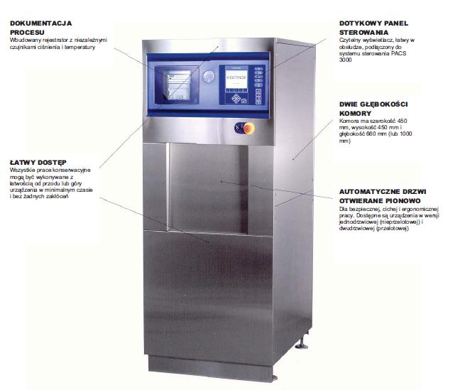 Sterylizatory parowe duże Getinge HS44
