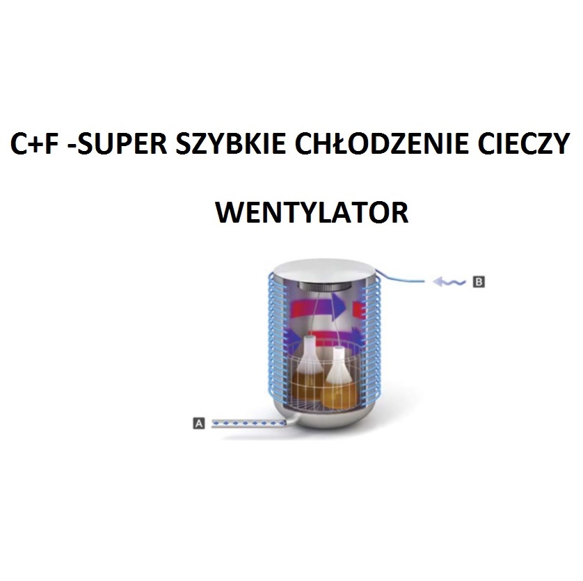 Sterylizatory parowe małe - autoklawy Tuttnauer ELV-D