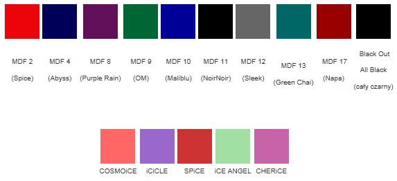 Stetoskopy konwencjonalne MDF MDF 747 Dual Head