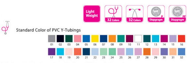 Stetoskopy konwencjonalne Spirit Medical CK-M601DPF Multi Frequency