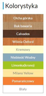 Stoliki medyczne Metalowiec sp. z o.o. Stolik przyłożkowy Metalowiec