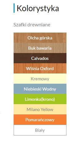 Stoliki medyczne Metalowiec sp. z o.o. Stolik szpitalny