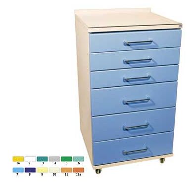 Stoliki na instrumenty - asystory Bill Dent Asystor BD6s