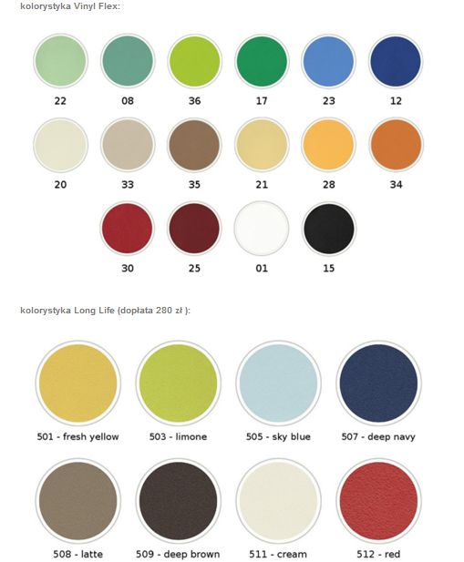 Stoły do masażu Habys Collibra