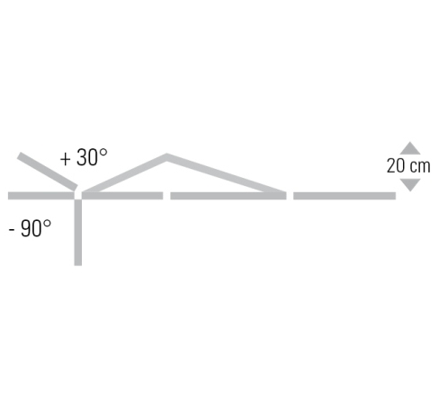 Stoły do masażu Zimmer aXion