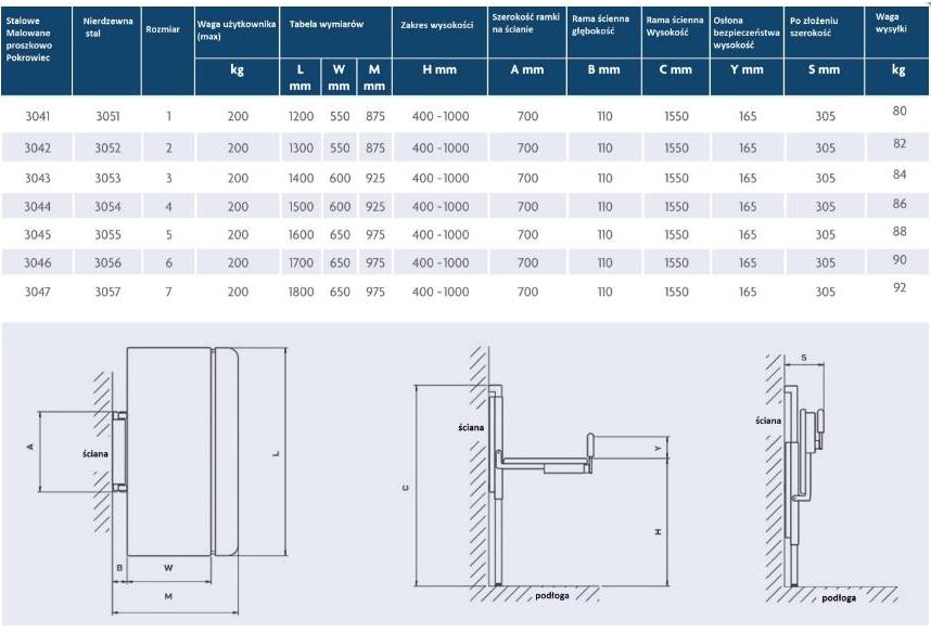 Stoły do pielęgnacji niepełnosprawnych - przewijaki Prism Medical UK Freeway Hi-Riser