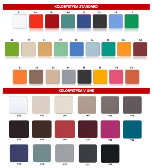 Stoły i leżanki rehabilitacyjne KINESIS SR-S1