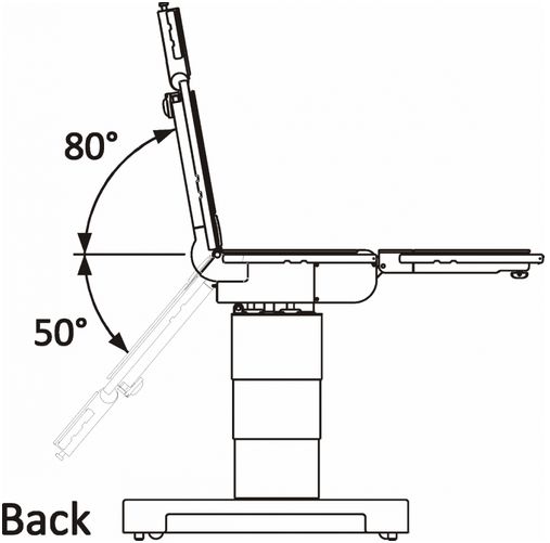 Stoły operacyjne AMTAI AMTAI T1000
