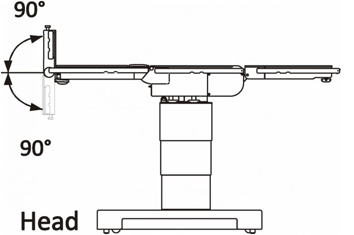 Stoły operacyjne AMTAI AMTAI T1000