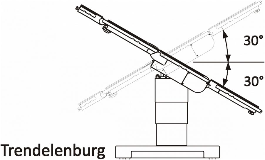 Stoły operacyjne AMTAI AMTAI T1000