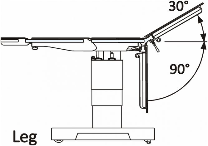 Stoły operacyjne AMTAI AMTAI T800