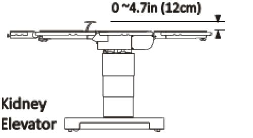 Stoły operacyjne AMTAI AMTAI T800