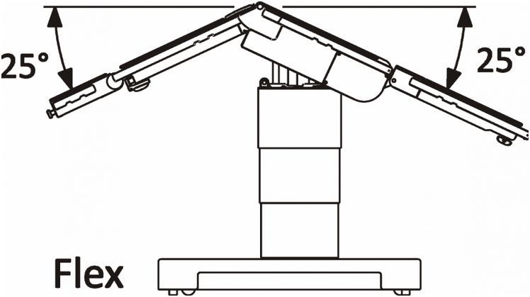 Stoły operacyjne AMTAI AMTAI T800