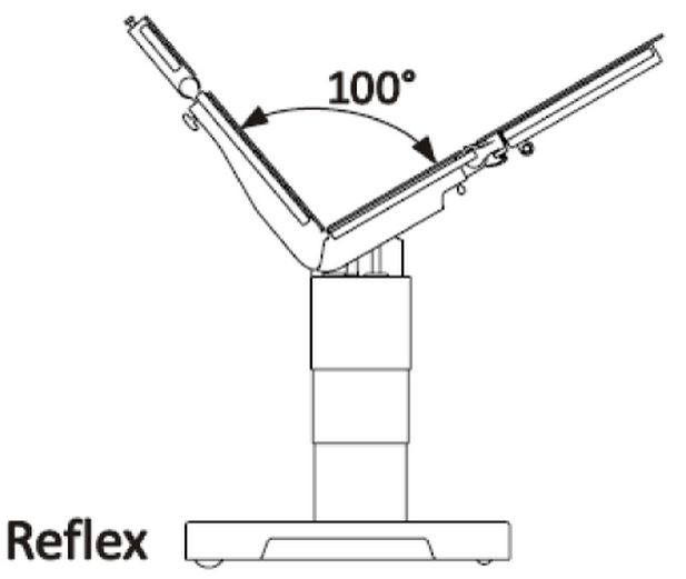Stoły operacyjne AMTAI AMTAI T800