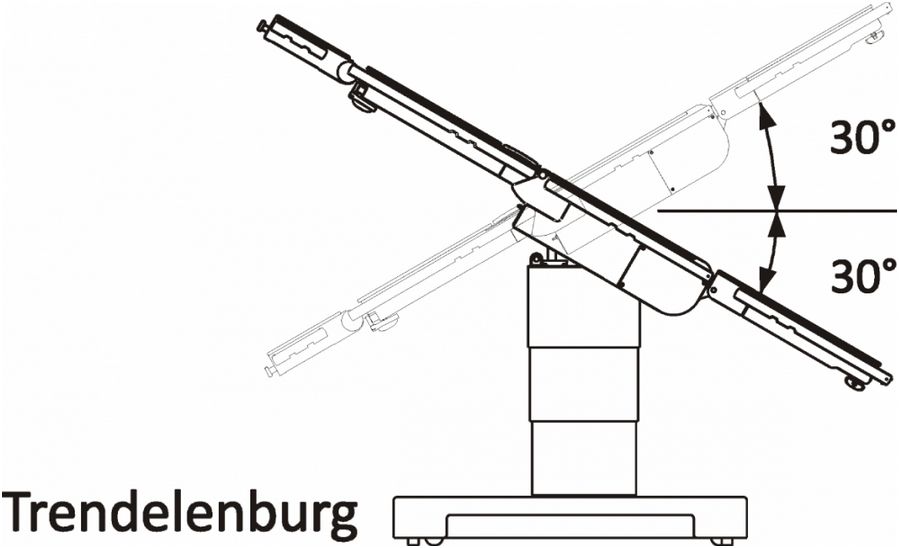 Stoły operacyjne AMTAI AMTAI T800