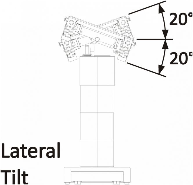 Stoły operacyjne AMTAI AMTAI T800