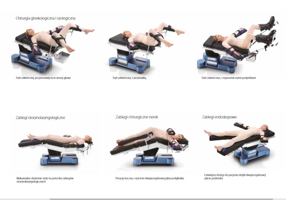 Stoły operacyjne MINDRAY HyBase 8300/8500