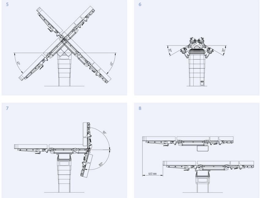 Stoły operacyjne Trumpf Medical/Baxter TruSystem 7500 Hybrid