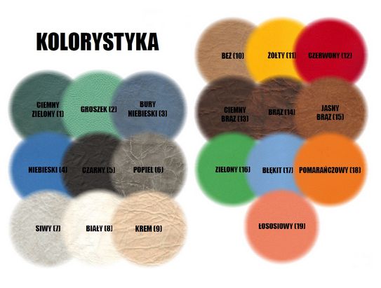 Stoły terapeutyczne Accuro-Sumer Reha CUBE