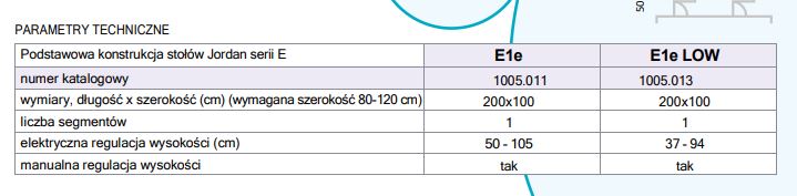 Stoły terapeutyczne B/D Jordan E1e / E1e LOW