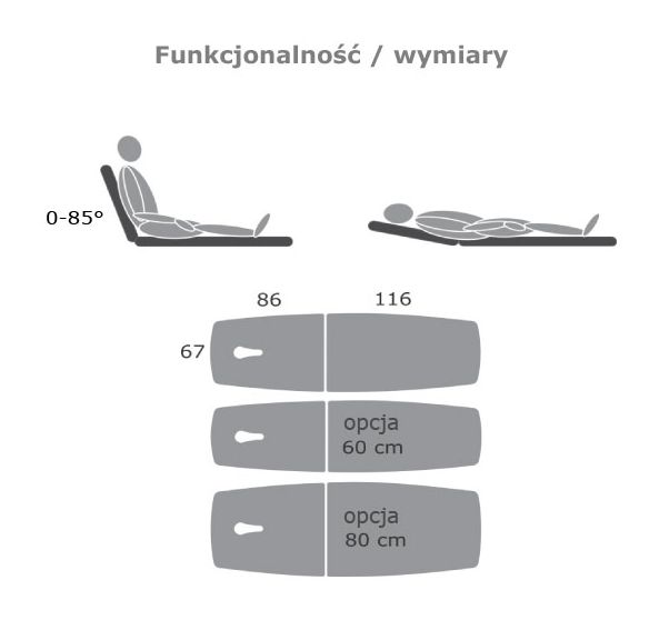 Stoły terapeutyczne GymnaUniphy N.V. Duo Luxe