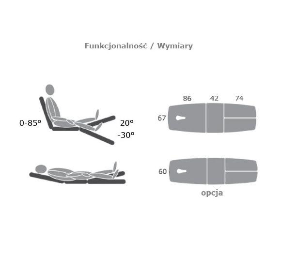 Stoły terapeutyczne GymnaUniphy N.V. Duoplan Advanced