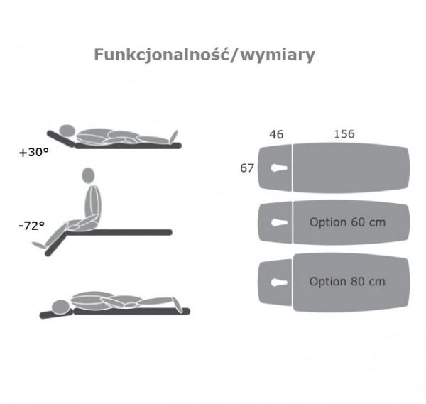 Stoły terapeutyczne GymnaUniphy N.V. Duoplus Luxe
