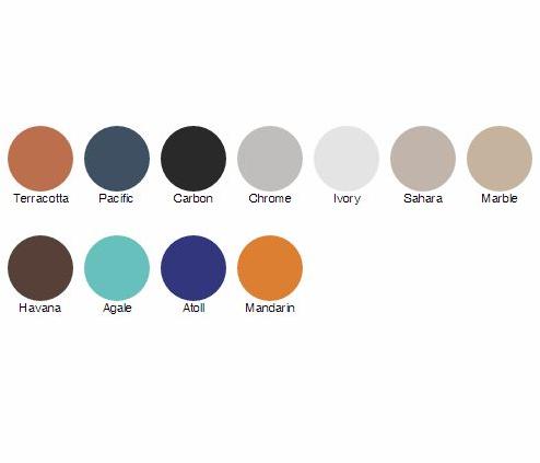 Stoły terapeutyczne GymnaUniphy N.V. G2 Duo