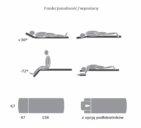 Stoły terapeutyczne GymnaUniphy N.V. G2 DuoPlus