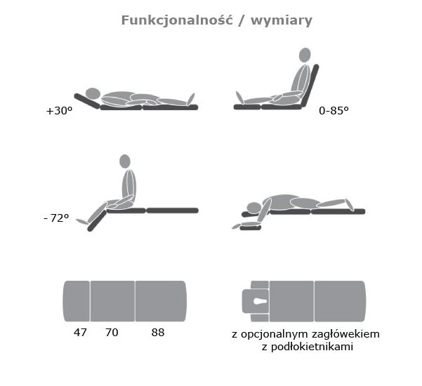Stoły terapeutyczne GymnaUniphy N.V. G2 Trio