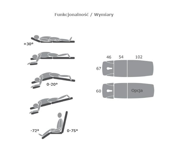 Stoły terapeutyczne GymnaUniphy N.V. Osteoflex Advanced