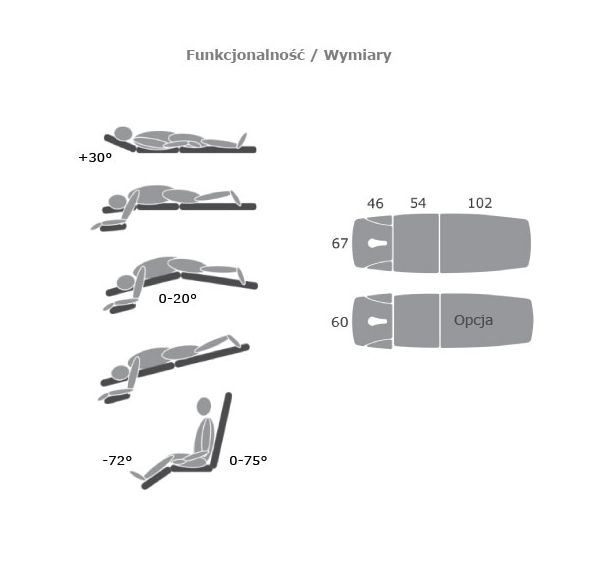 Stoły terapeutyczne GymnaUniphy N.V. Osteoflex Luxe