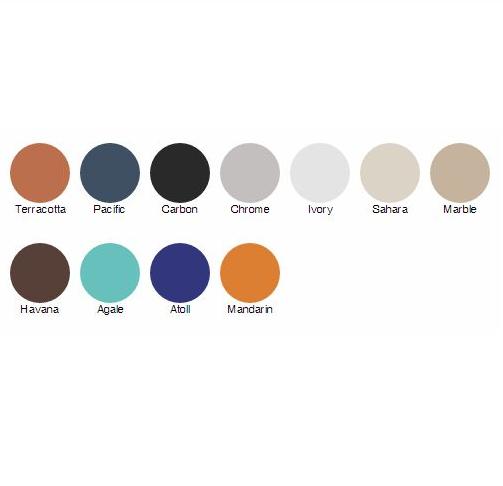 Stoły terapeutyczne GymnaUniphy N.V. Trioplus Advanced