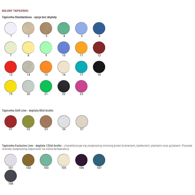 Stoły terapeutyczne Juventas JSR 3